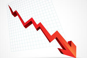 Cijene nafte ispod 63 dolara