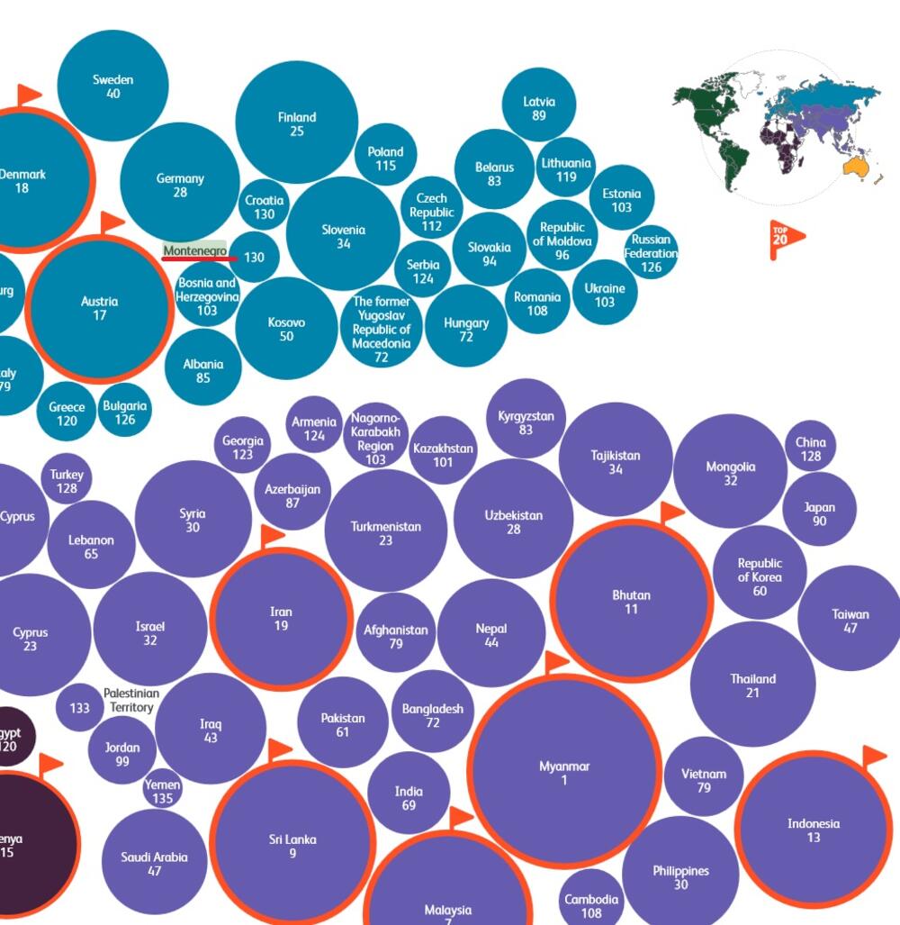 darežlivost, lista zemalja