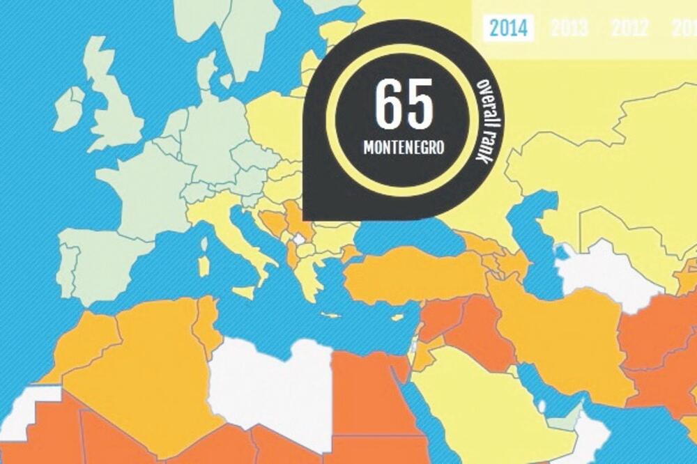 Legatum institut (Novina), Foto: Legatum institut