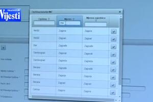 "Socijalni karton" od naredne godine