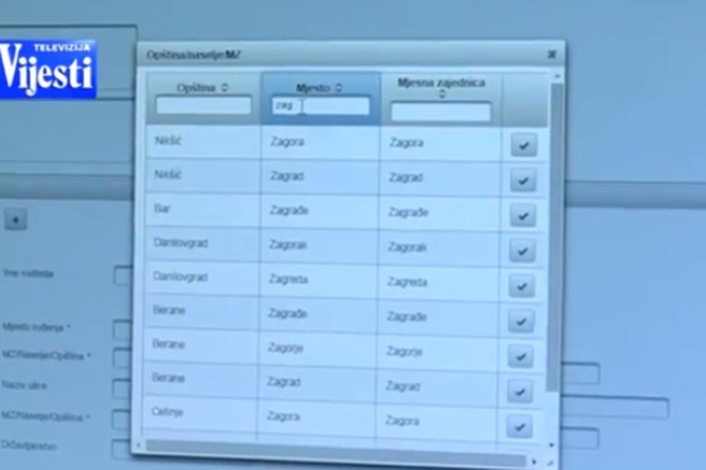 Socijalni karton, Foto: Screenshot (YouTube)
