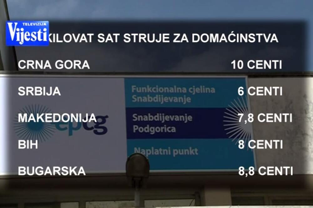 Cijena struje, Foto: Screenshot (TV Vijesti)