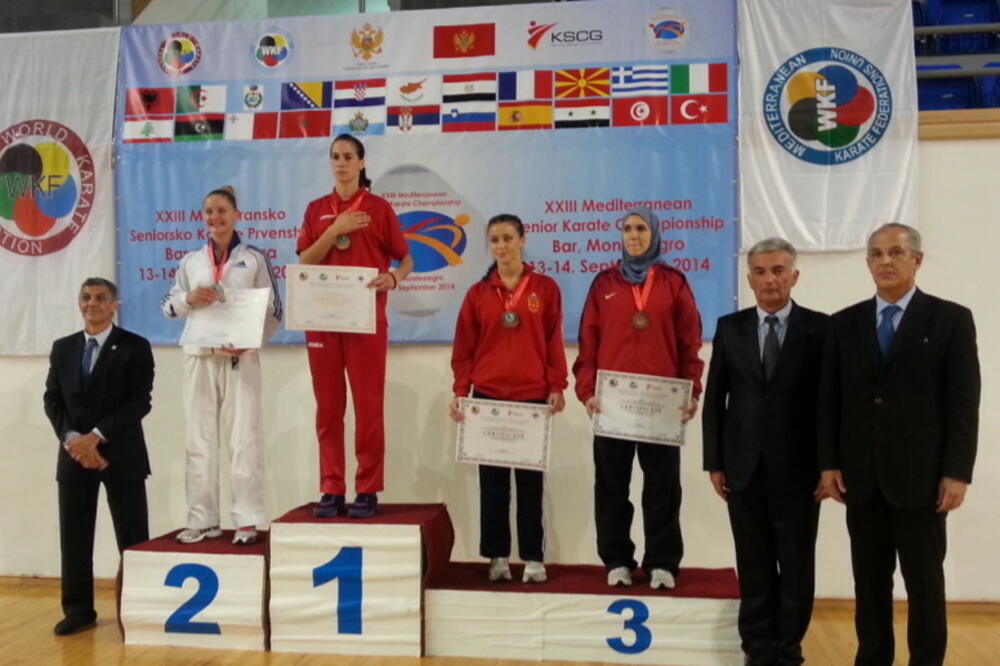 Marina Raković, Foto: KSCG