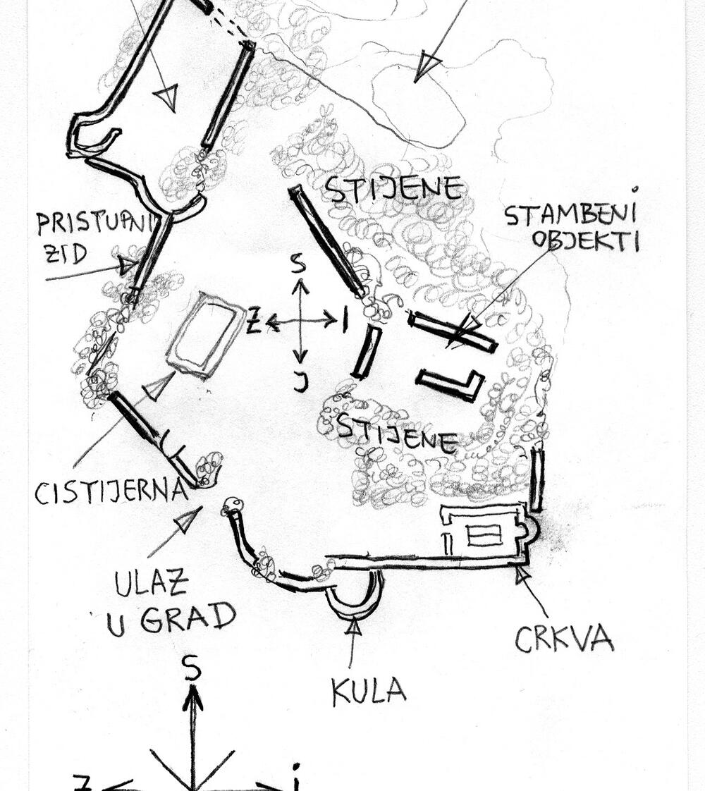 Plan grada Sokola (Novina)