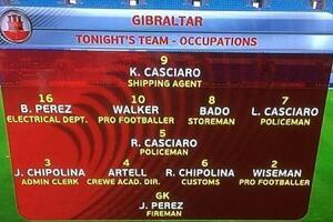 Dva profesionalca, vatrogasci, policajci, carinici...