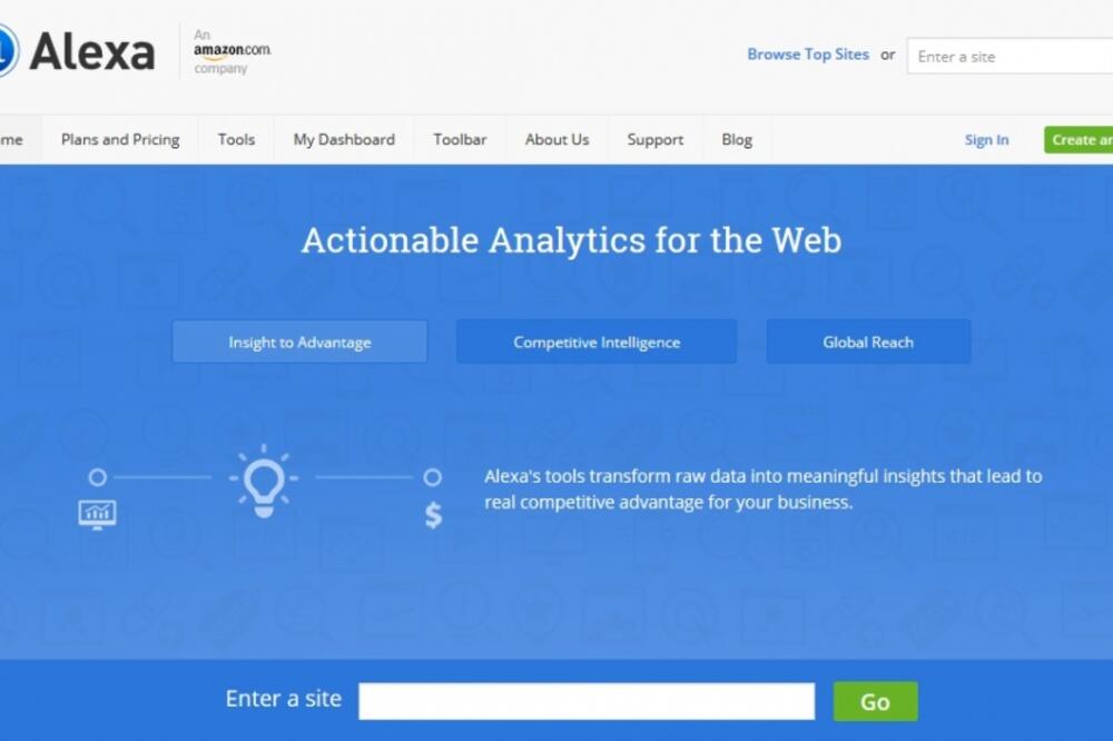 Alexa site, Foto: Screenshot (Alexa)