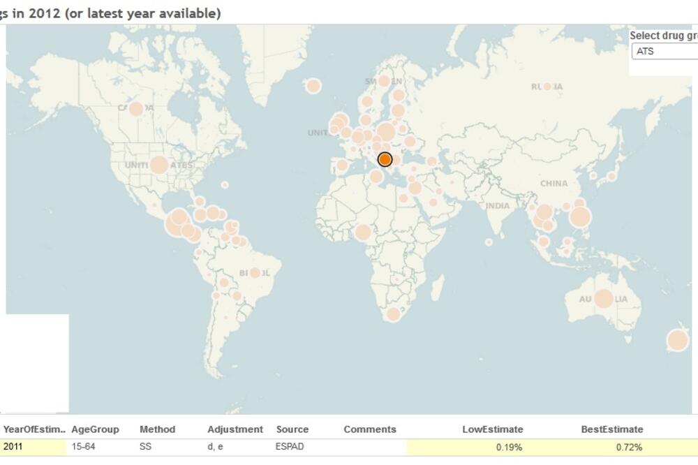 droga UN, Foto: Screenshot