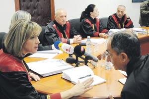 Ustavni sud na strani DPS-a, Šula i Mikana