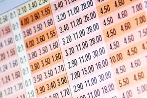 Kladionice pod posebnom pažnjom inspekcije