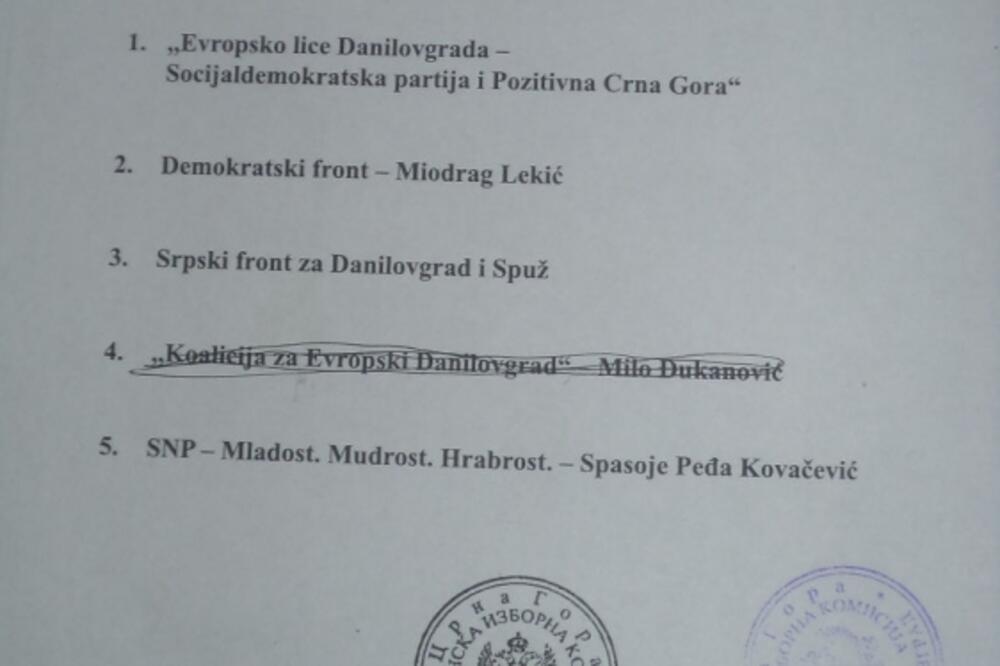glasački list Danilovgrad, Foto: Jelena Jovanović