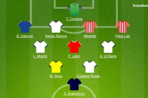 Četvorica iz Reala, a trojica iz Atletika u idealnom timu LŠ