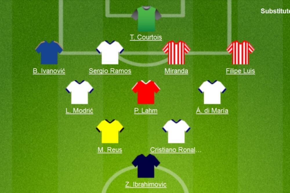 Tim Lige šampiona, Foto: Goal.com