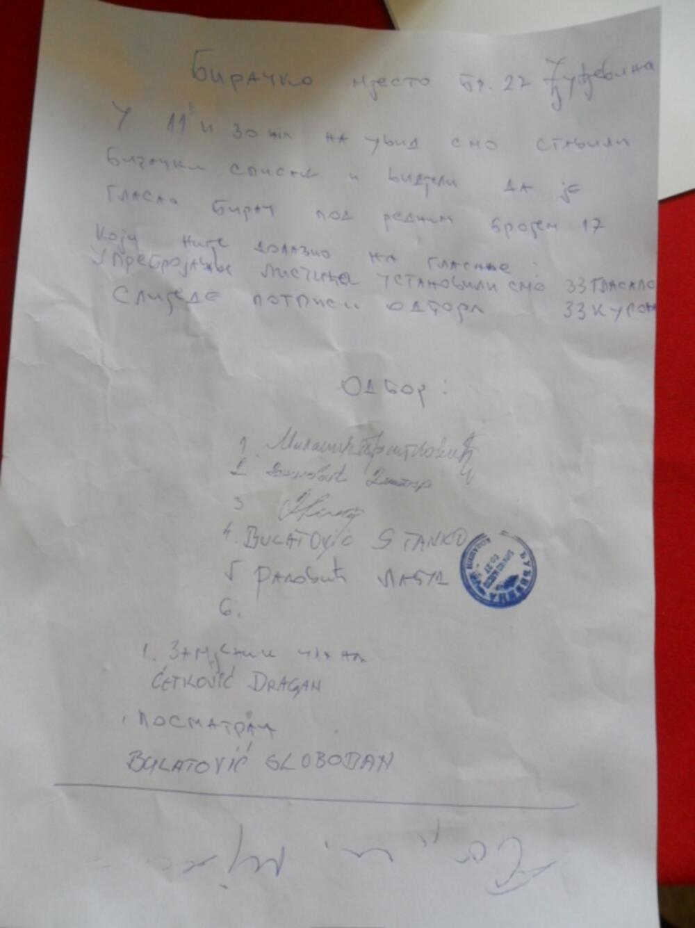 Đuđevina Kolašin biračko mjesto spisak nepravilnost