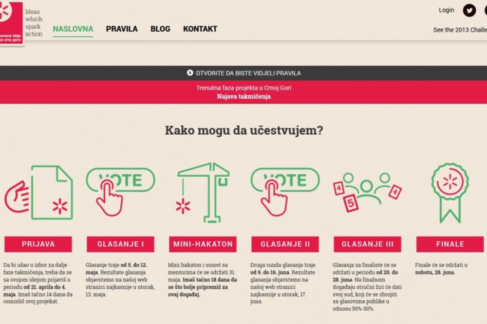 Otvorene ideje, Foto: Screenshot