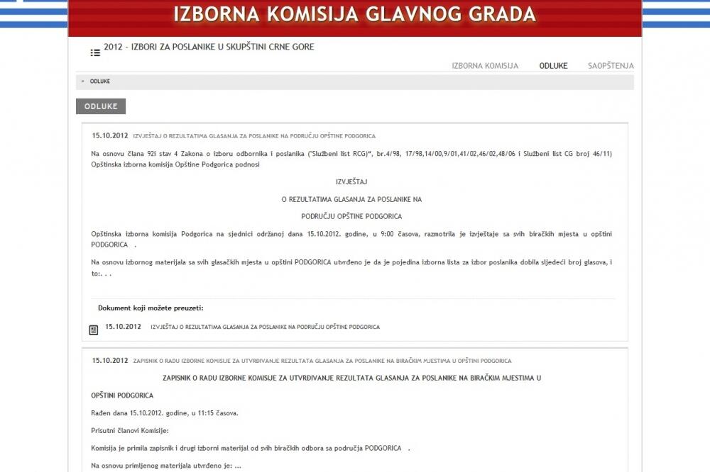 OIK Podgorica, Foto: Screenshot