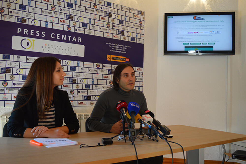 CDT, Dragan Koprivica, Ivana Drakić, Foto: Cdtmn.org