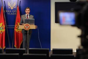 Žugić: Imali smo zakonski osnov za isplatu garancija za KAP