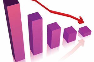 Smanjena trgovinska razmjena sa inostranstvom
