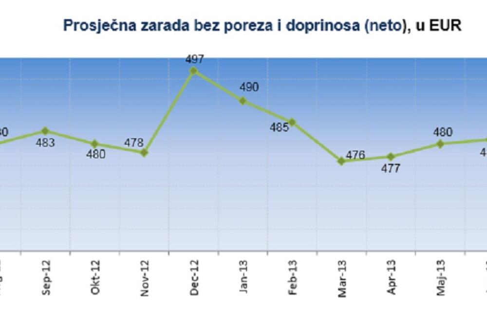 Monstat, Foto: Monstat