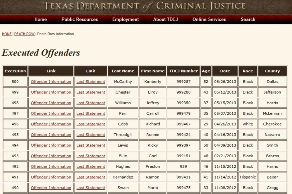 Posljednje izjave osuđenih na smrt, Foto: Screenshot