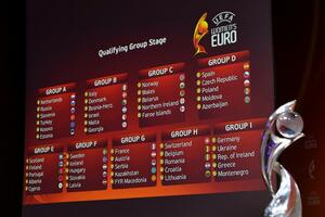 Crnogorke saznale rivale u kvalifikacijama za EURO 2021, Marić:...