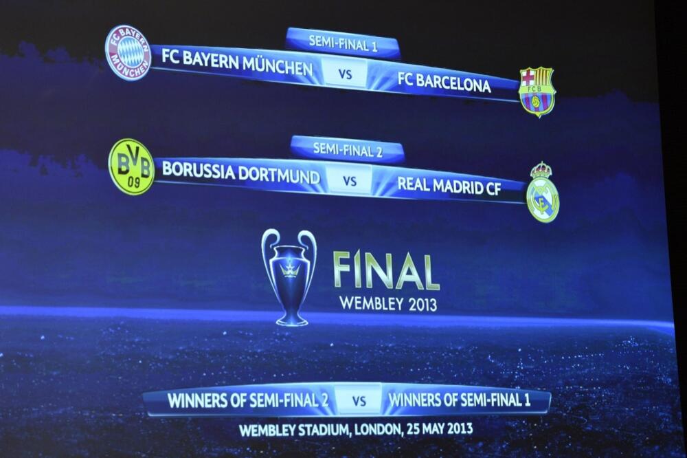 Liga šampiona, Foto: Beta/AP