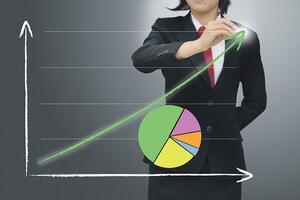 Žene su rukovodioci u tek 10% preduzeća