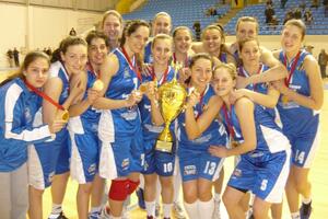 Budućnost Podgorica pobjednik Kupa