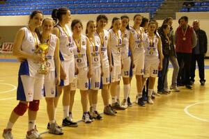 Budućnost Podgorica osvojila trofej