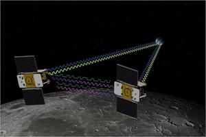 NASA obara lunarne orbitere na površinu Mjeseca