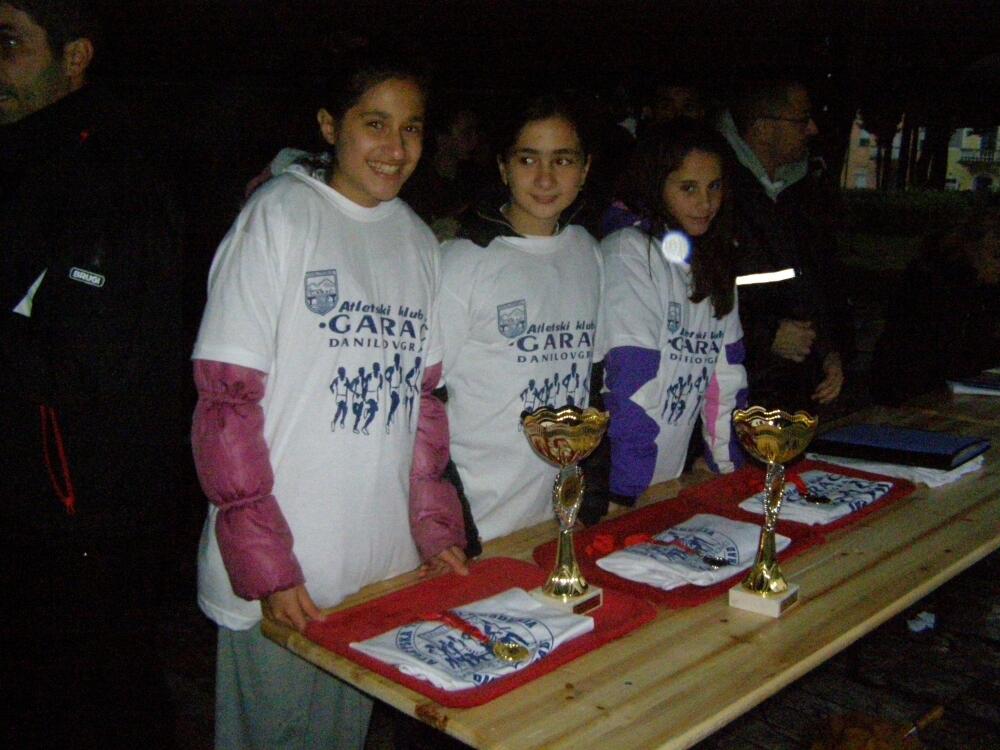 Trofej Milivoje Stojanović, Danilovgrad