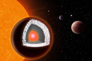 Astronomi otkrili ogromnu planetu-dijamant
