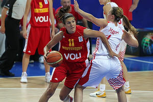 Milka Bjelica suspendovana zbog dopinga