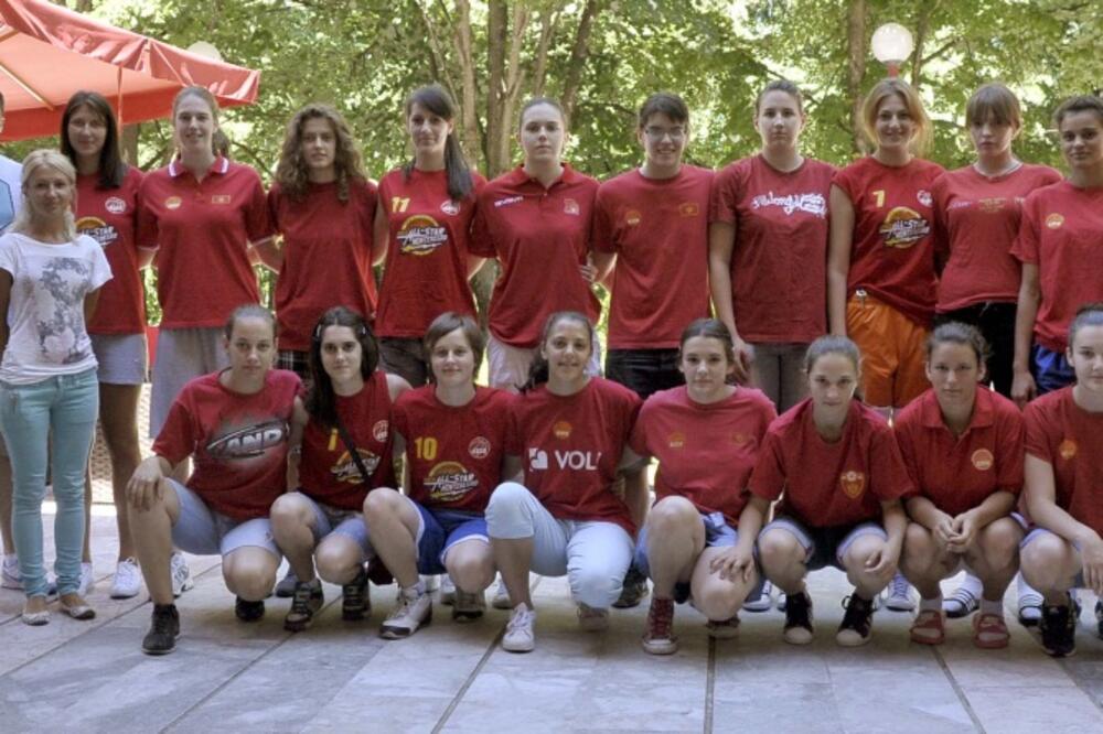 Ženska juniorska košarkaška reprezentacija, Foto: Košarkaški savez Crne Gore