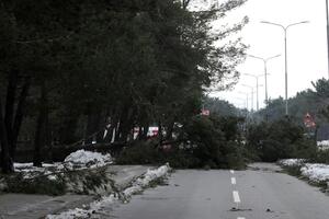 Za vikend promjenljivo i vjetrovito