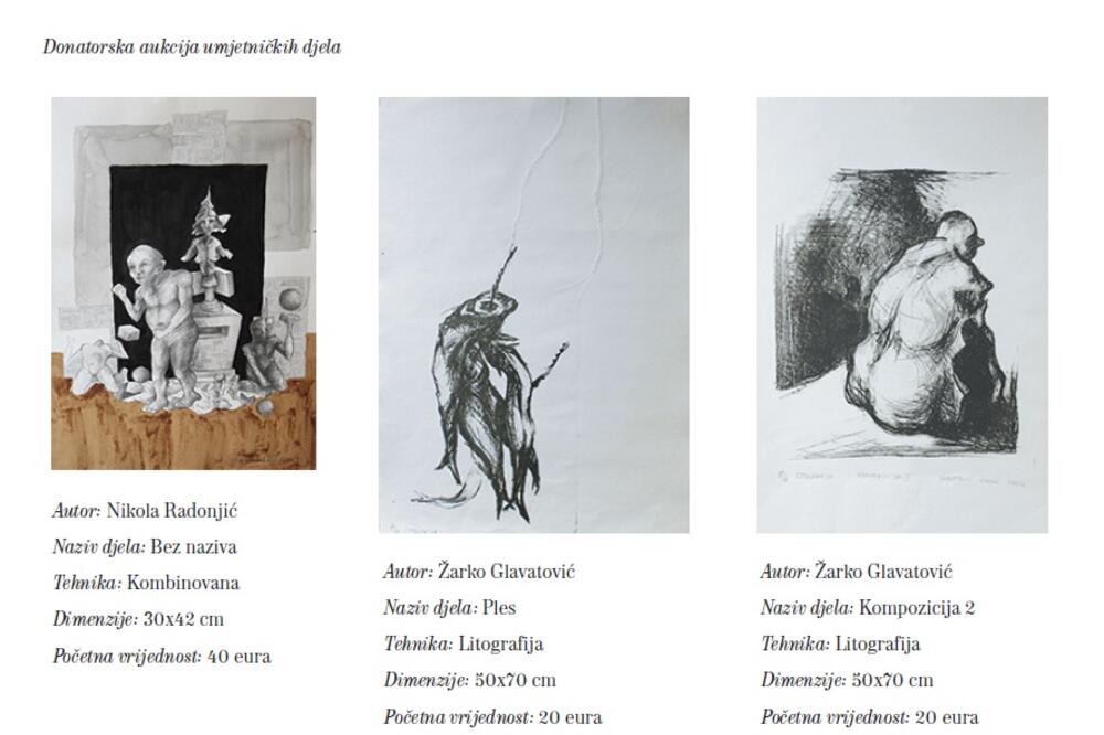 aukcija, Foto: Mans.co.me