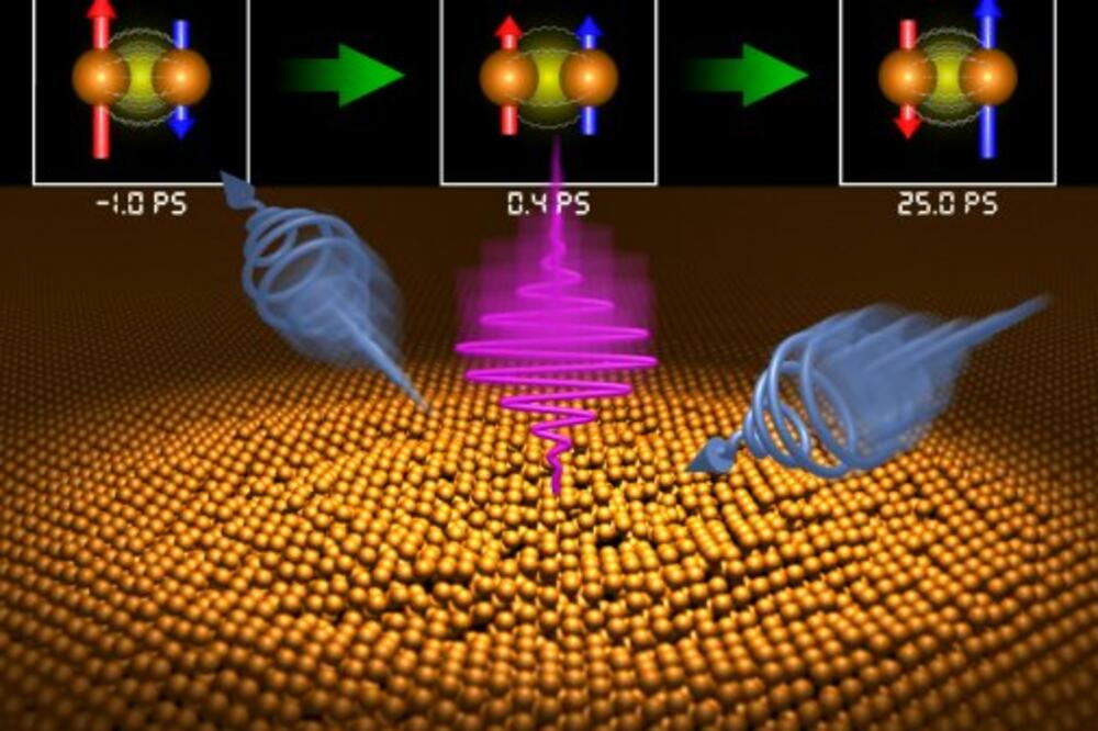 Toplotno snimanje podataka, Foto: York.ac.uk