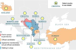 Telegraf: Crna Gora bi mogla u EU prije Turske