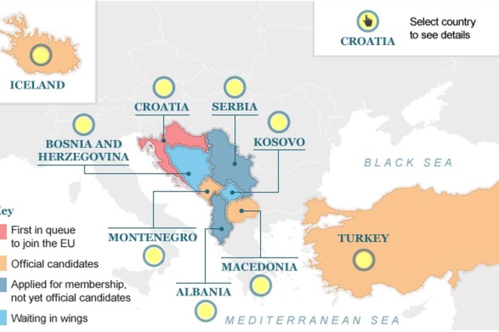 telegraf, Foto: Telegraph.co.uk