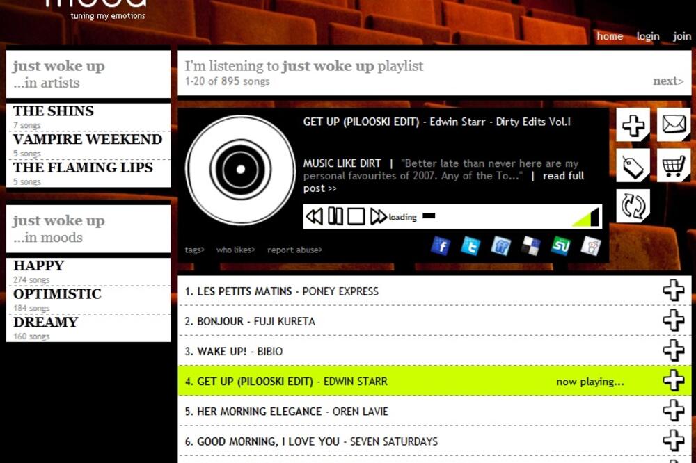 Stereomood, Foto: Printscreen