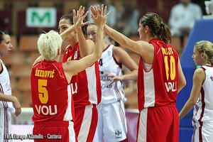 Košarkaši i košarkašice Crne Gore u grupi sa Srbijom