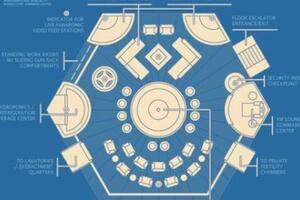 Bunker za snimanje filmova za odrasle