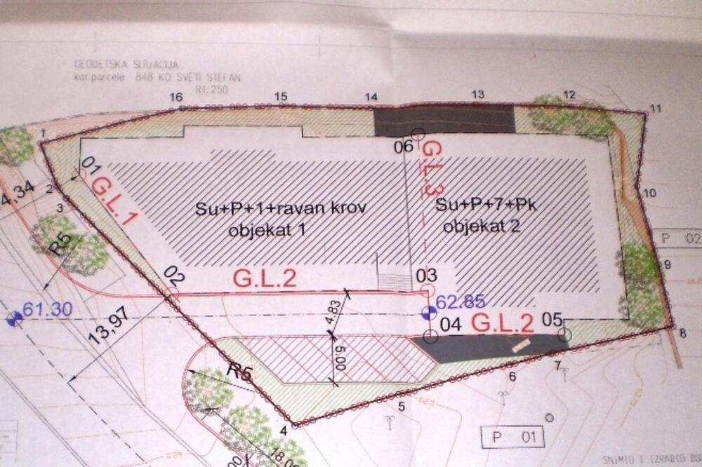 Plan Mirište, Foto: MANS