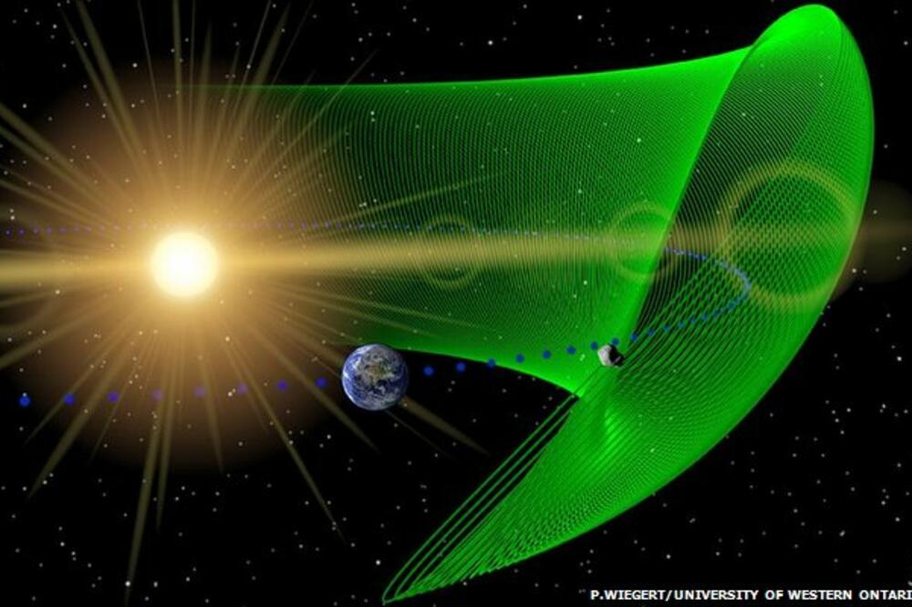 trojanski asteroid, Foto: Bbc.co.uk