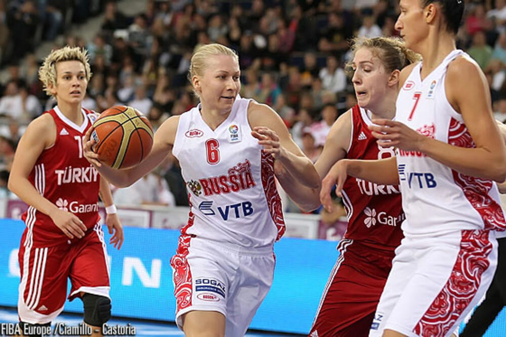 Rusija, Foto: FIBAEUROPE.COM