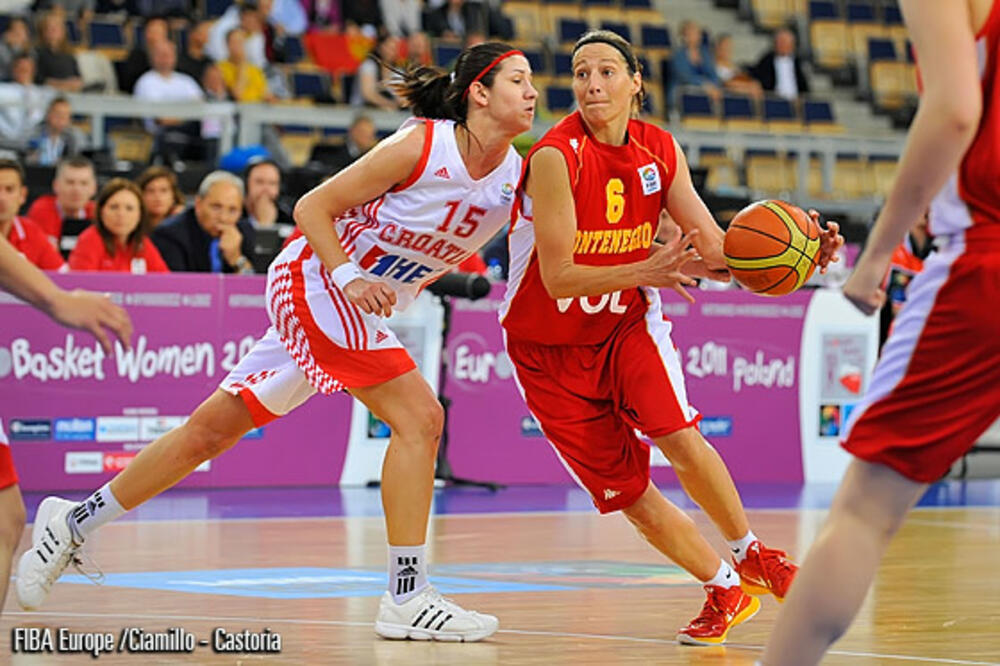 Ana de Forž, Foto: FIBAEUROPE.COM
