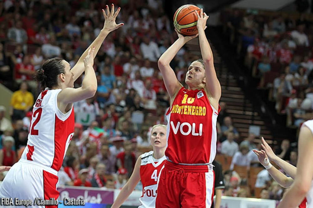 Jelena Dubljević, Foto: FIBAEUROPA.COM