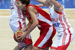 Pala i Hrvatska, košarkašice Crne Gore u četvrtfinalu