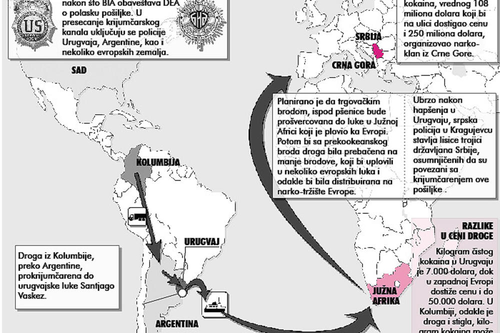 Šverc kokaina, Foto: Arhiva Vijesti