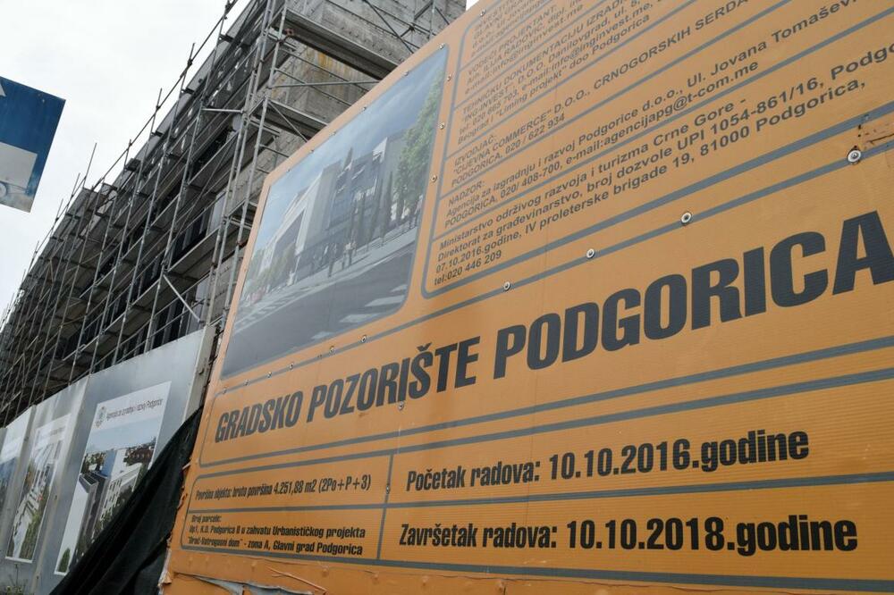 Gradsko pozorište Podgorica, Foto: Luka Zeković